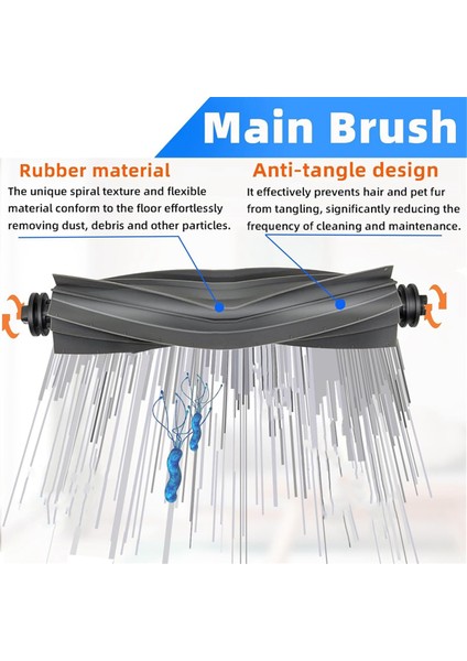 Dream D10 Plus Gen 2 Robot Vakum Temizleyici RLD32GD Aksesuarlar Ana Yan Fırça Hepa Filtre Mop Bez Tuz Torbaları (Yurt Dışından) indirimleri