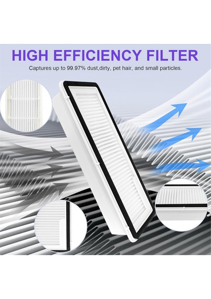 30PCS Fırça Filtre Toz Torbası ve Paspas Kumaş Kiti Narwal Freo x Ultra Elektrikli Süpürge Aksesuarları Yedek Parçalar (Yurt Dışından) fiyatları