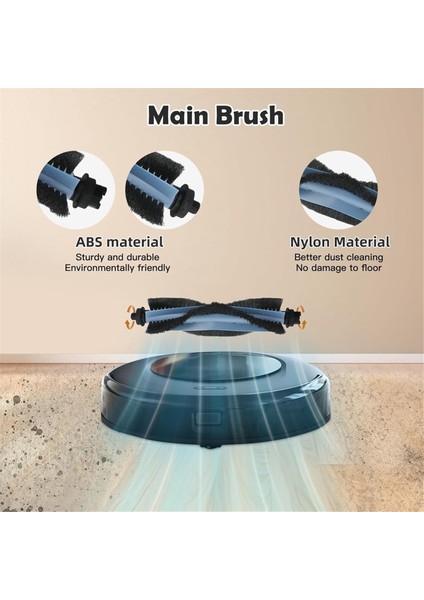 Eufy Omni C20 Robot Vakum Yedek Parçalar Için Aksesuarlar Ana Yan Fırça Hepa Filtre Mop Bez Toz Torbası (Yurt Dışından) indirimleri