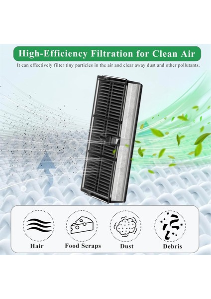 Dream X40 Ultra/ L10S Pro Ultra Isı/ X30 Ultra/ L10S Ultra Gen 2/ L40 Ultra Vakum Hepa Filtreleri (Yurt Dışından) indirimleri