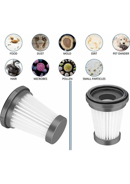 Moosoo, K12/K12 Pro Kablosuz Süpürge Yedek Parçaları Için Hepa Filtresi (Yurt Dışından) fırsatları