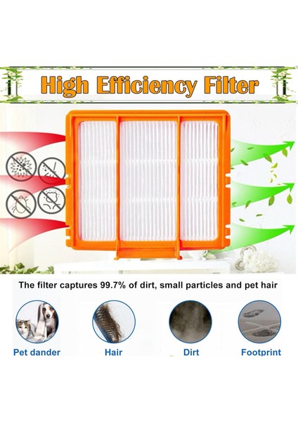 Köpekbalığı AV2501AE, RV2502AE, AV2501S, AV2511AE, RV2610WA/RV2610WD Robot Vakum Süpürge Filtreleri Için Hepa Filtre Değiştirme (Yurt Dışından) fırsatları