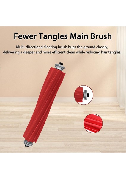 Cecotec Conga 1090 Connect Için Hepa Filtre Değişimi (Yurt Dışından) modelleri