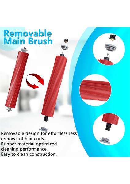 Cecotec Conga 1090 Connect Için Hepa Filtre Değişimi (Yurt Dışından) fırsatları