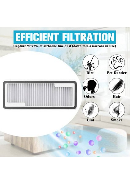 Xiaomi Dreame D9, D9MAX, D9 Pro Yıkanabilir Paspas Paçavra Aksesuarları Için (Yurt Dışından) fiyatları