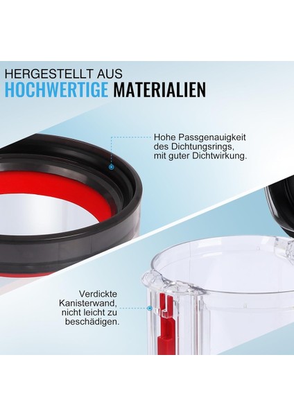 Dyson V10 SV12 Vakum Süpürge Aksesuarları Yedek Parçalar Toz Koleksiyonu Kovası Tornavida ile Toz Konteyneri (Yurt Dışından) fırsatları