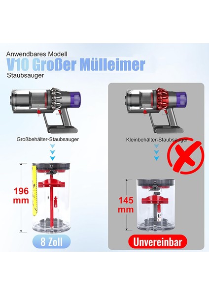 Dyson V10 SV12 Vakum Süpürge Aksesuarları Yedek Parçalar Toz Koleksiyonu Kovası Tornavida ile Toz Konteyneri (Yurt Dışından) indirimleri