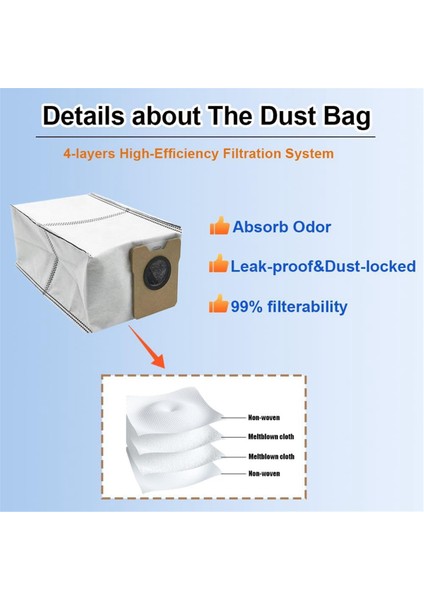 Hepa Airclean 50 Filtre Değiştirme Mıele Active SF-HA50 S4 S5 S6 S8 S8000 S8999 S6000 Compory C3 C3 Vakum Süpürücü (Yurt Dışından) indirimleri