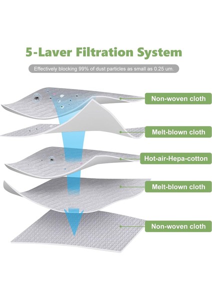 10PCS Riccar Dikiş Vakumları 2000 4000 R100 R300 Çöp Toz Çantası (Yurt Dışından) indirimleri