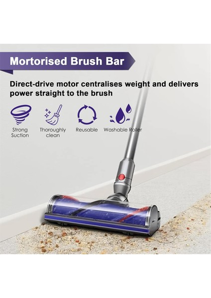 Motorhead Temizleyici Dyson V12 Için Değiştirme Slim V10 Dijital Ince Direct Drive Vakum Kafası. Parça Numarası 972182-02 (Yurt Dışından) fiyatları