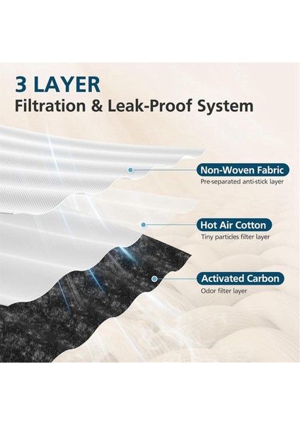 Eufy Omni C20 Robot Vakum, Büyük Kapasiteli Değiştirme Torbaları Için 12 Pcs Toz Torbaları (Yurt Dışından) modelleri