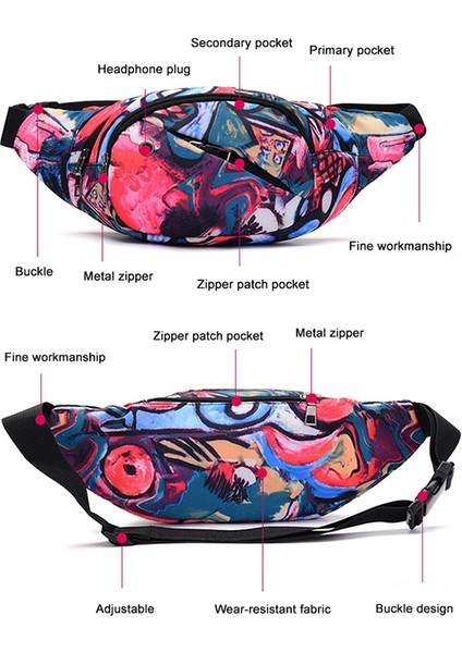 Renkli Çok Fonksiyonlu Günlük Cepli Bayan Açık Hava Çantası Bel Çantası (Yurt Dışından) modelleri