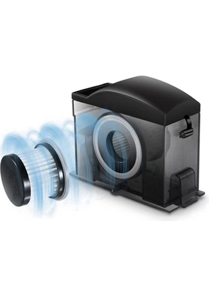 Dyson DC58, DC59, V6, V7, V8 Için 3'lü Ön Filtre Paketi. Yedek Parça (Yurt Dışından) modelleri