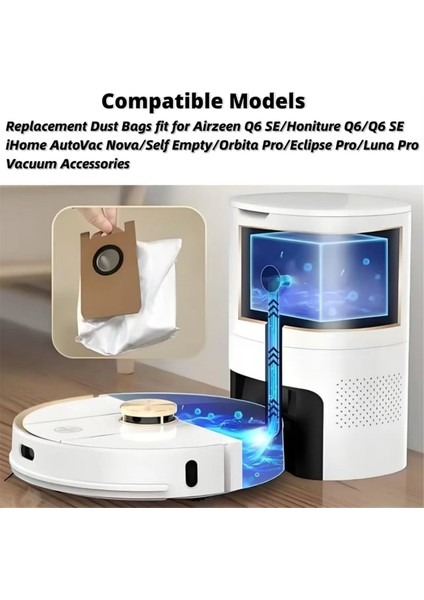 Airzeen Için 10 Paket Yedek Toz Torbası Se/honiture Q6/q6 Se Ihome Autovac Vakum Süpürge Aksesuarları (Yurt Dışından) indirimleri