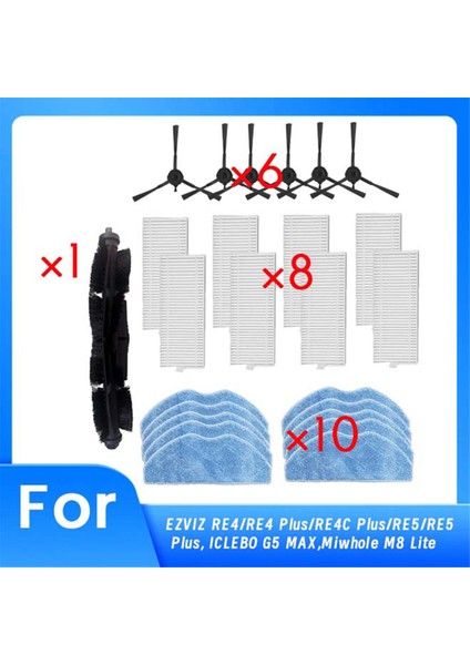 Ezvız Re4/re4 PLUS/RE4C Plus/re5/re5 Plus/ıclebo G5 Max/miwhole M8 Lite Vakum Ana Yan Fırça Paspas Filtresi (Yurt Dışından)