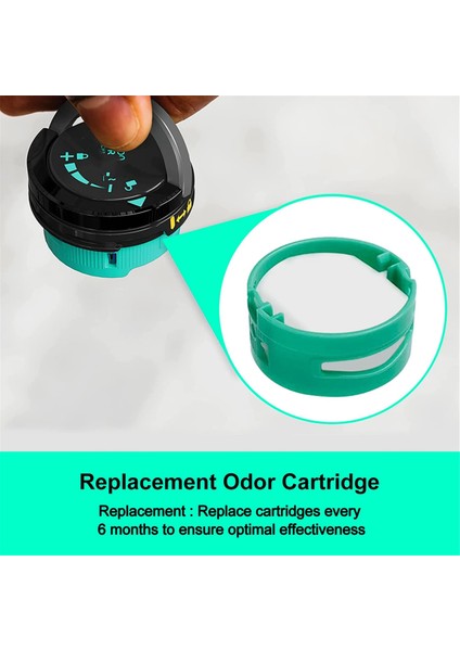 Koku Nötralizatör Yedek Kartuşları 1541FC3000 Parçasını Değiştirir (Yurt Dışından) modelleri