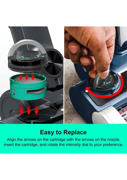 Koku Nötralizatör Yedek Kartuşları 1541FC3000 Parçasını Değiştirir (Yurt Dışından) fırsatları