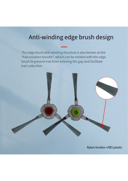 1 Adet El Tipi Elektrikli Süpürge Taşınabilir Kablosuz Toz Kaldırma Ekipmanı Ev Kanepe Akar Metre Uv Işığı ile Yataklar Için (Yurt Dışından) modelleri
