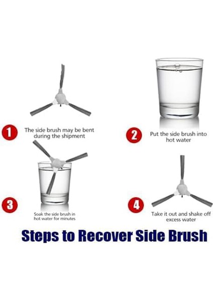 Dyson V7 V8 V8 V10 V11 V15 Halılar Halıları Için Vakum Ataşmanları Için Hızlı Basamak Önleme Karşıtı Temizleyici Kafa (Yurt Dışından) fırsatları