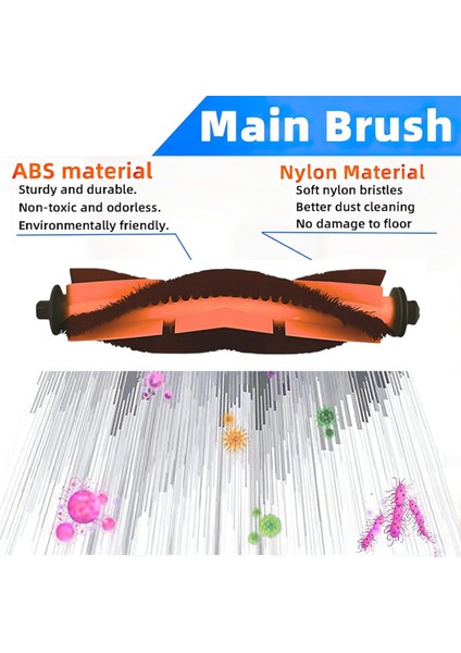 Irobot Roomba Için E5 E6 I1 I3 I4 I6 I7 500 600 700 800 Vakum Şarj Cihazı Dock Base Vakum Süpürge Şarj Istasyonu Ab Fişi (Yurt Dışından) fırsatları