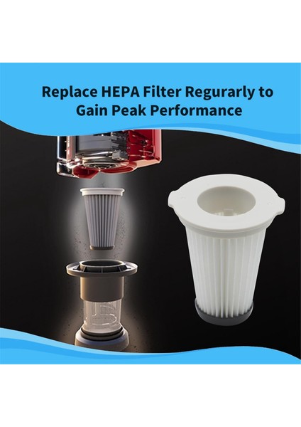 Einhell TE-SV18 Kablosuz Elektrikli Süpürge Için 4 Adet Yedek Filtre (Yurt Dışından) indirimleri