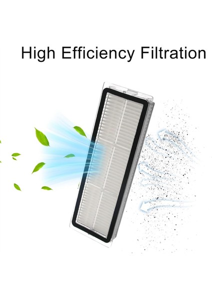 24PCS Dream Için Aksesuar Kiti Mova S20 ULTRA/RLM71CE Vakum Süpürge Parçaları Ana Yan Fırça Paspas Filtreleri Toz Çanta (Yurt Dışından) indirimleri