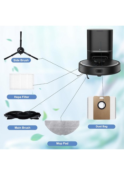 Tapo RV30 Max Plus Robot Süpürge Parçaları Için Aksesuar Seti (Yurt Dışından) modelleri