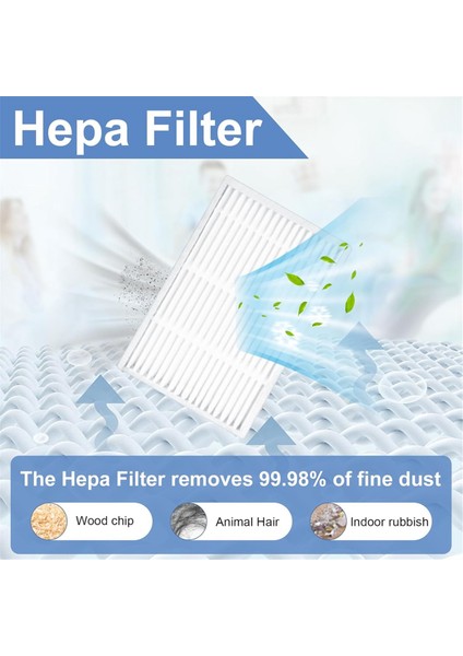 Tapo RV30 Max Plus Robot Süpürge Parçaları Için Aksesuar Seti (Yurt Dışından) indirimleri