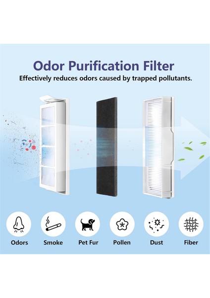 Ecovacs Deebot T30S Omnı/max/pro, T30S Max Robot Vakum Süpürge Ana Yan Fırça Hepa Filtreler Mop Bez Torbaları (Yurt Dışından) fırsatları