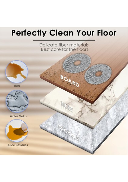 Qrevo S Roborock Qrevo S, Qrevo Pro, Qrevo Maxv, Qrevo Plus Robot Vakum, Silindir Fırçaları, Toz Torbaları (Yurt Dışından) fırsatları