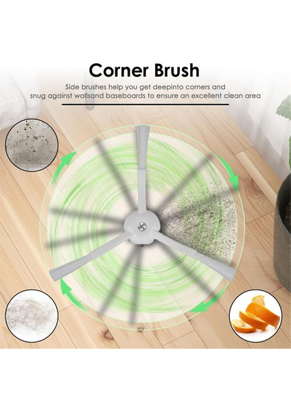 Qrevo S Roborock Qrevo S, Qrevo Pro, Qrevo Maxv, Qrevo Plus Robot Vakum, Silindir Fırçaları, Toz Torbaları (Yurt Dışından) indirimleri