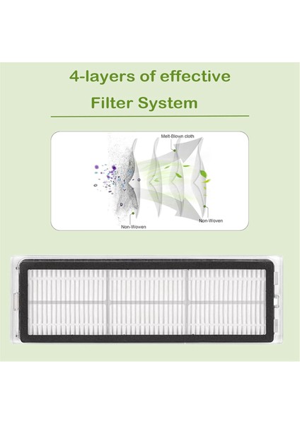 Dream L10S Ultra Robot Vakum Aksesuarları Kiti Ana Yan Fırça Hepa Filtreler Paspas Pedleri Toz Çanta (Yurt Dışından) indirimleri