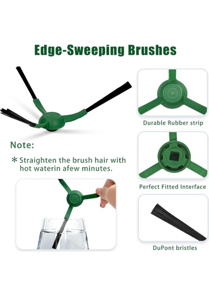 Roborock Qrevo Master/qrevo Slim Robot Vakum Süpürge, Yıkanabilir Filtre Yedek Parçaları Için Hepa Filtresi (Yurt Dışından) indirimleri