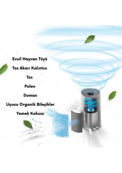 Philips AC1711, AC1715 Nanoprotect Pro Için Hava Temizleyici Hepa Filtre FY1700/30 modelleri