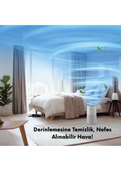 Philips AC1711, AC1715 Nanoprotect Pro Için Hava Temizleyici Hepa Filtre FY1700/30