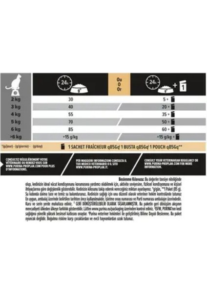 Pro Plan Somonlu Pirinçli Yetişkin Kedi Maması 1,5 kg fırsatları