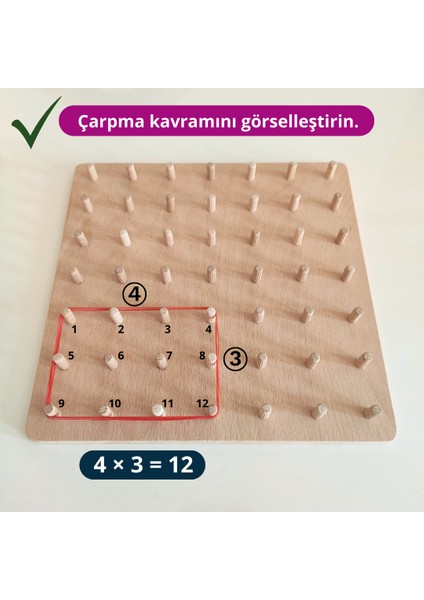 Eğitici Ahşap Montessori Geometri Oyunu - Kavelalı Tahta ve Renkli Kauçuk Lastikler - Şekil Oluşturma, Çarpma Mantığı, Odaklanma Becerileri