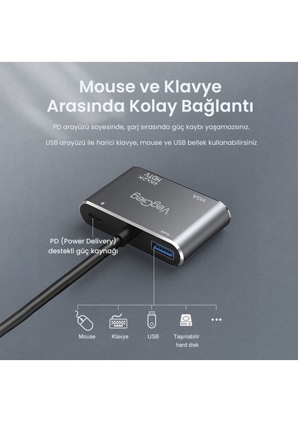 Type-C 4K HDMI 1080P VGA USB 3.0 Pd Dönüştürücü Hub modelleri