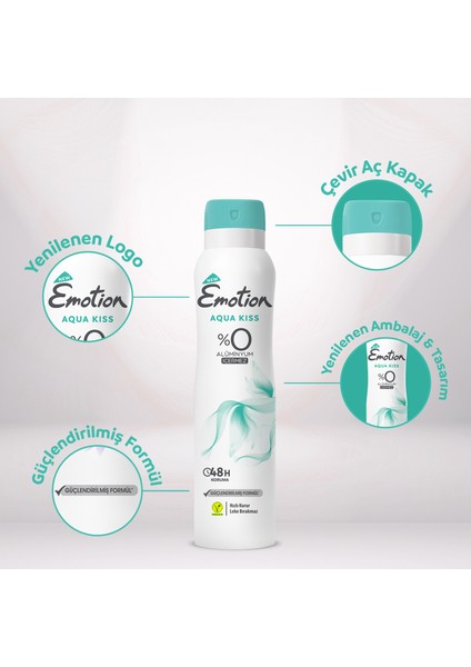 Aqua Kıss Kadın Deodorant 150 ml modelleri
