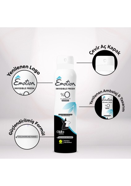 Deodorant Invisible Fresh 150 ml modelleri