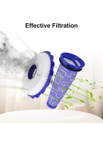 Dyson DC50 Elektrikli Süpürge Hepa Filtresi Yedek 2'li Paket (Yurt Dışından) indirimleri