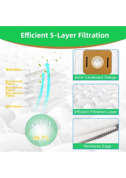 Xiaomi 1s Elektrikli Süpürge Parçaları Için Ana Yan Fırça Hepa Filtresi (Yurt Dışından) indirimleri