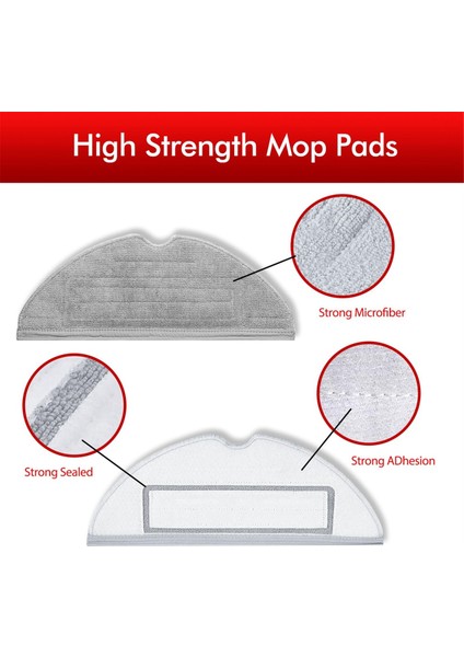 Roborock S8 S8+(S8 Plus) S8 Pro Ultra Robot Süpürge Parçaları (Yurt Dışından) indirimleri