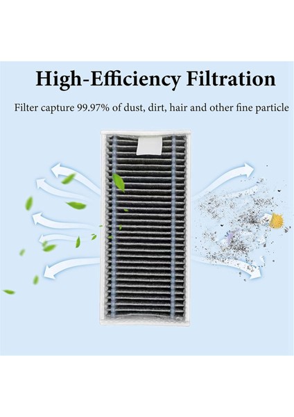 19PCS Fırça Toz Torbası ve Ecovacs Için Filtre Seti Deebot X8 Pro Omni Yeedi S1 ​​4 Vakum Süpürge Yedek Parçaları (Yurt Dışından) indirimleri