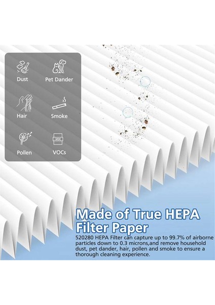 6pcs Vakum Filtre Kartuşları Kenmore 520280 DS1030 DS1020 Vakum Süpürge Aksesuarları Yedek Parçaları (Yurt Dışından) fırsatları