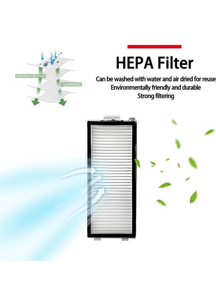 Roborock Saros Z70 Robot Süpürge Yedek Parçaları (Yurt Dışından) fırsatları