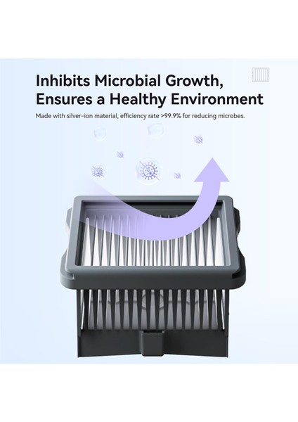 Narwal S20 Pro Kablosuz Islak Kuru Vakum Süpürge Yedek Parçaları Için Vakum Filtresi Yüksek Verimli Filtreler 8 Pcs (Yurt Dışından) fırsatları