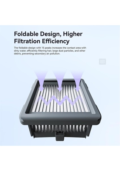 Narwal S20 Pro Kablosuz Islak Kuru Vakum Süpürge Yedek Parçaları Için Vakum Filtresi Yüksek Verimli Filtreler 8 Pcs (Yurt Dışından) indirimleri