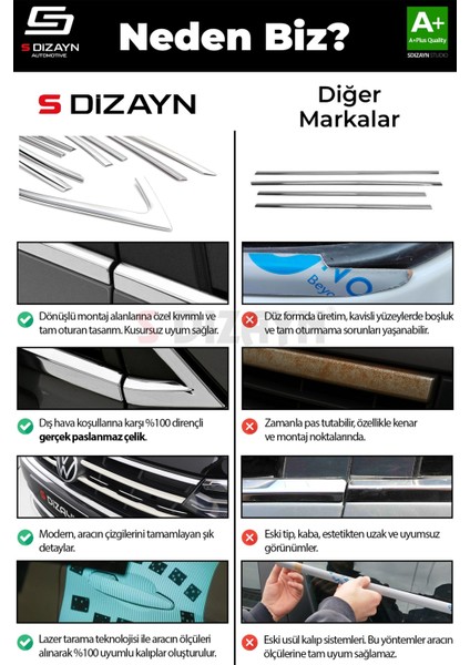 Fiat Egea Krom Ön Panjur ve Tampon Çıta Seti Diamond Model 22 Prç. 2020 Üzeri (Parlak Krom)