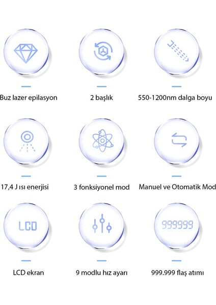 9 Kademeli Buz Lazer Özellikli 999.999 Atımlı Tüm Vücut Kullanıma Uygun Ipl - Epilasyon Cihazı indirimleri